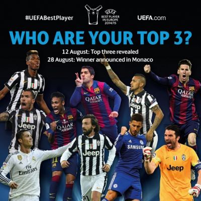 Avropanın ən yaxşı futbolçusu adına 10 namizəd