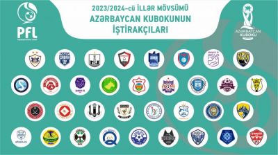 Azərbaycan kubokunda 34 komanda!